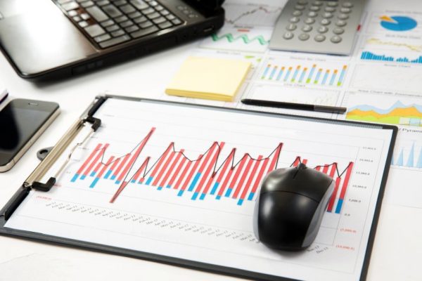 Reklama AdWords